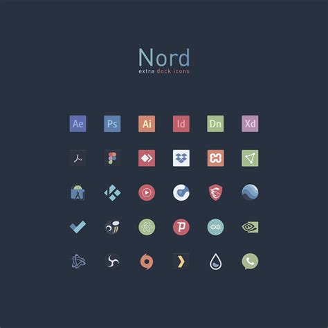 Nord Extra Dock Icons by Mnmldsgn on DeviantArt