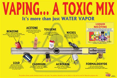 Vaping... A Toxic Mix Poster | Nimco | Red Ribbon Week Products ...