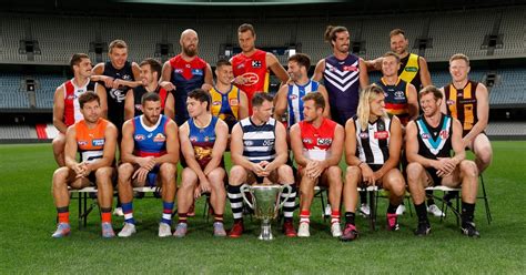 Captain's survey: Grand finalists, Brownlow, top eight: AFL captains ...