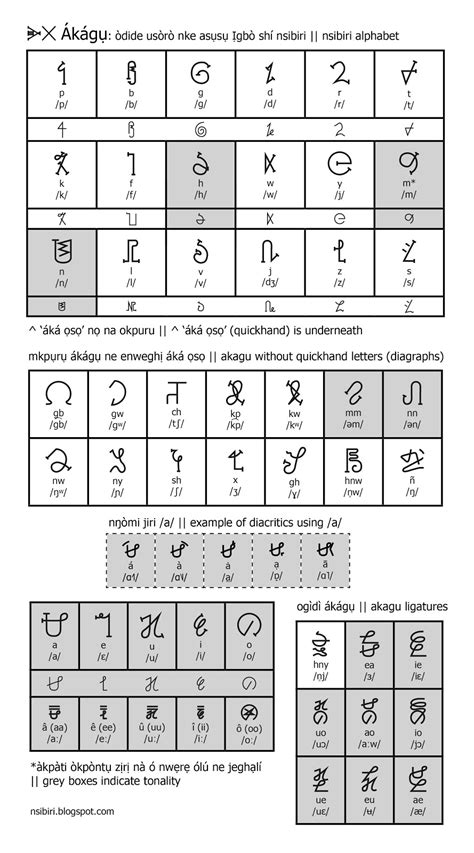 Nsibidi: September 2011