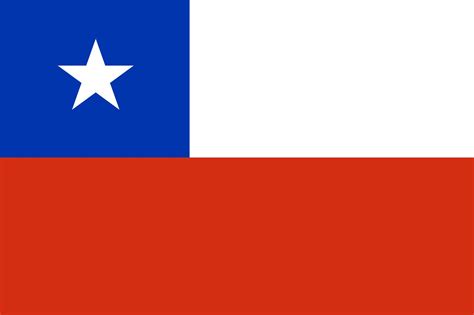 History of Chile - Chile after 1920 | Britannica