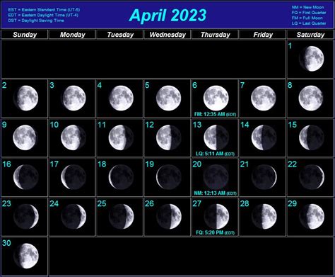 Moon Phases June 2023 Australia - PELAJARAN