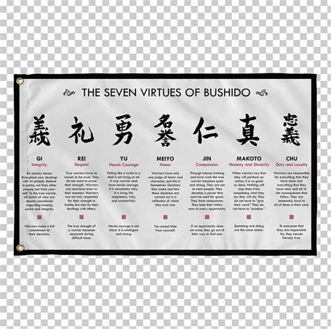 Bushido: The Soul Of Japan Seven Virtues Samurai PNG, Clipart ...