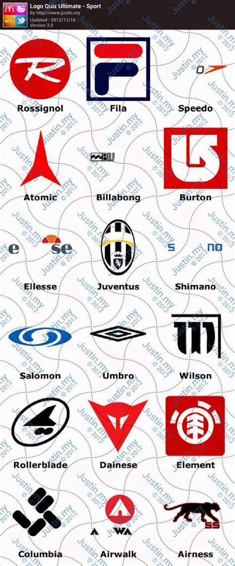 Sport - Ultimate Logo Quiz Answers