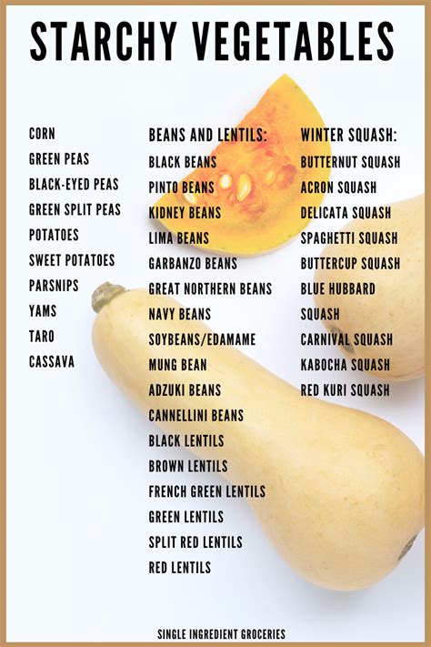 Starchy Vegetables: Are They Good for You? - Single Ingredient Groceries