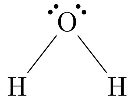 o que é fórmula molecular? O que elas indicam? - brainly.com.br