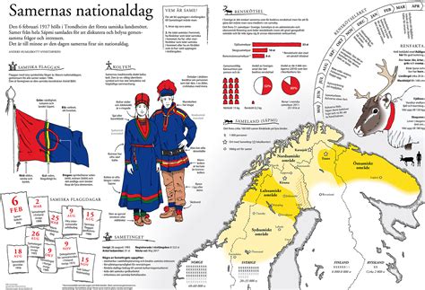 Graphic about the Sami people who celebrate their national day on the ...