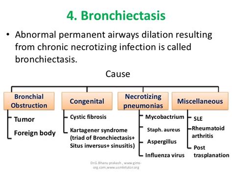 Bronchiectasis : Definition, Causes, Symptoms, Treatment And MCQs for ...