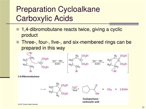 PPT - Chapter 22. Carbonyl Alpha-Substitution Reactions PowerPoint ...