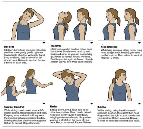 Stretching Exercises For Sore Neck And Shoulders - Exercise Poster