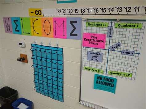 2020-2021 High School Math Classroom Decorations | Math = Love