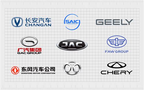 Chinese Car Brands Logos