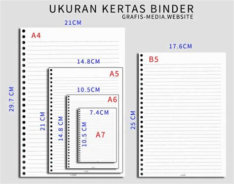 Ukuran Map A4