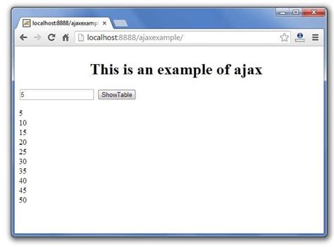 Java AJAX Example - javatpoint