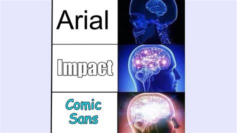 Meme Fonts: Which Ones to Use and How to Use Them