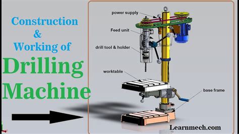 Top more than 69 bench drilling machine sketch latest - seven.edu.vn