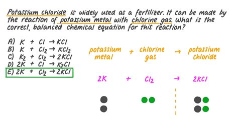 Heredero Reductor tornado chlorine gas formula poco Mirar furtivamente rock