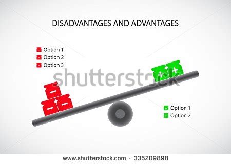 advantages and disadvantages of clip art 20 free Cliparts | Download ...