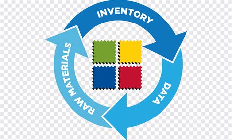 Inventory Management Logo