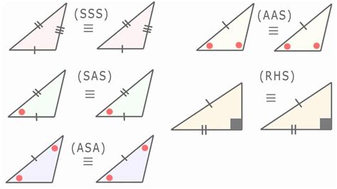 50 Sss Sas Asa Aas Worksheet