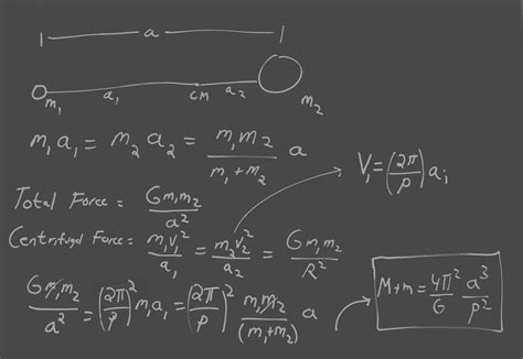 Cielo Tentación subtítulo how to calculate the mass of a black hole ...