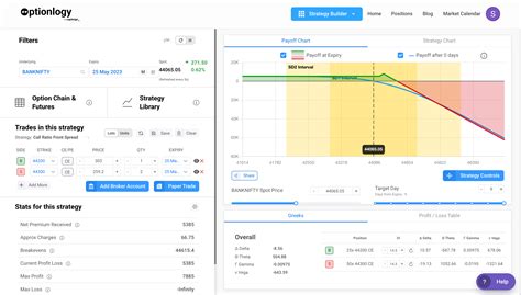 How to Create an Option Strategy in Seconds – Optionlogy Options Analytics