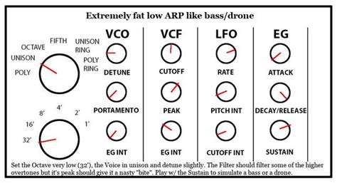 Korg Forums :: View topic - My Volca Keys patches