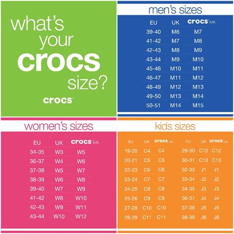 Crocs Printable Size Chart