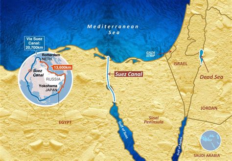 Como o Canal de Suez foi construído e por que ele é tão importante?