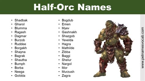 Best Half Orc Names for Fantasy World - Pet Names Vocab