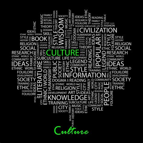 CULTURE. Word collage on black background. — Stock Vector © studiom1 ...