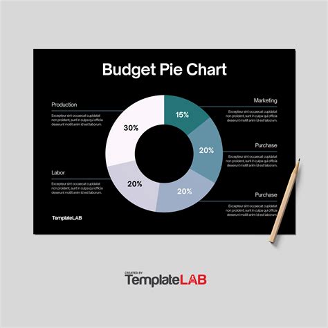 Creative Pie Chart Design