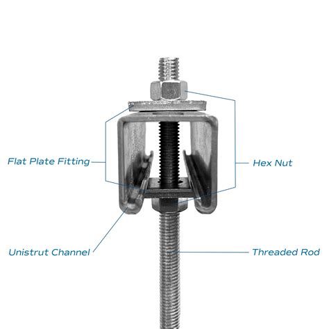 Threaded Rod Lifting Mechanism at Linda Avila blog