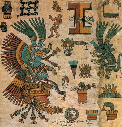 Aztec Art Cliparts - Discover the Beauty of Aztec Culture