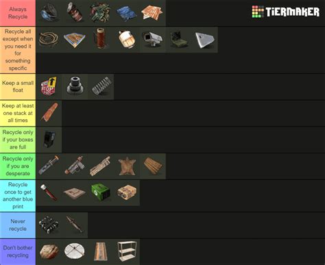 Rust component tier list : r/playrust