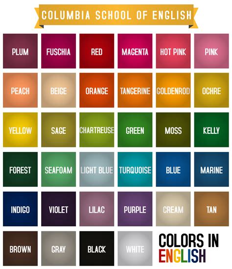 Colour names list, English grammar, Colors name in english