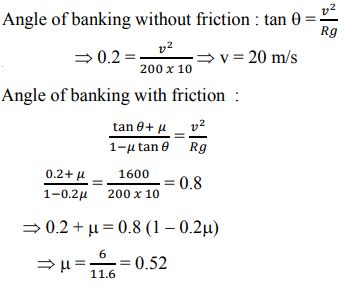 A curved road with radius of curvature 200 m is banked with angle of ...