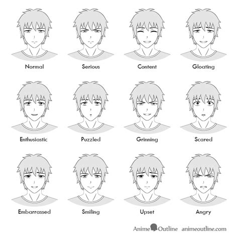 Male Anime Pouty Face Check out our pouty face selection for the very ...