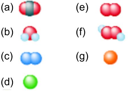 Name each of the below as an atomic element, a molecular element, or a ...