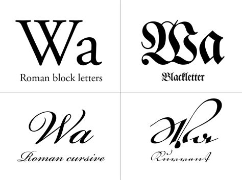 Cursive Writing Calligraphy Cursive Capital Letters