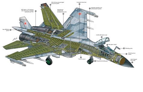 Sukhoi Su-35 Cutaway Drawing in High quality