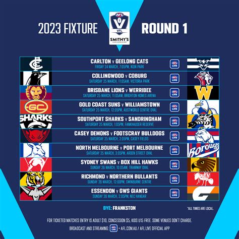 2023 Smithy’s VFL – Round 1 Locked In | AFL Queensland