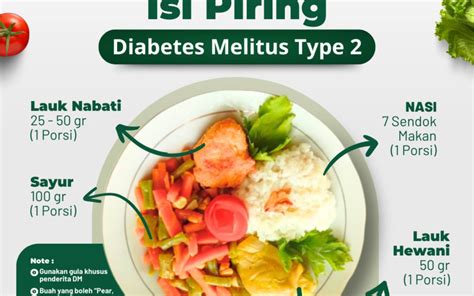 ISI PIRING DIABETES MELITUS TIPE 2 (DIET DM) | Rumah Sakit Islam Jombang