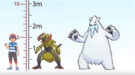 Pokemon size comparison | Smogon Forums