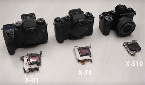 IBIS COMPARISON: Fujifilm X-S10 vs X-H1 vs X-T4 - Smarter Wiring, 30% ...