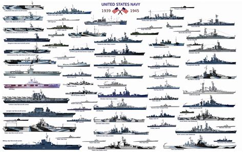 Dokus, Infos, Bilder, Modelle über Kriegsschiffe - Die Messe (Offtopic ...