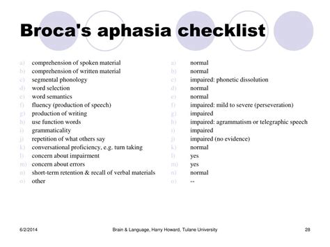 PPT - Wernicke’s & Broca's aphasia PowerPoint Presentation, free ...