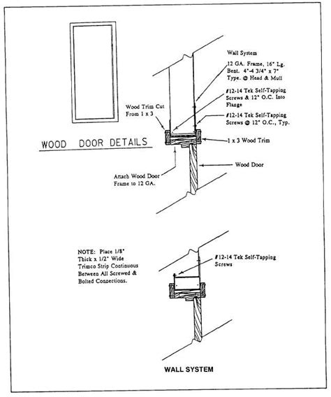 Figure 9-40.-Wood door installation.