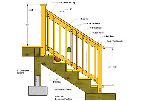 Stair Railing Elevation | Outdoor stair railing, Exterior stair railing ...