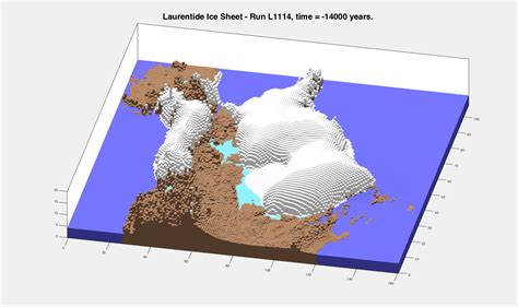 Creating a model to predict how ice sheets will melt - NESSC